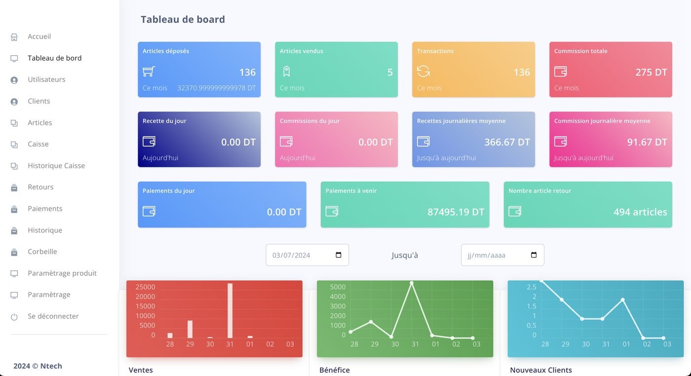 LadyTroc - Plateforme SaaS E-commerce, visuel 4